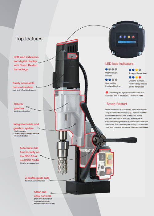 The all new 55-series Euroboor Magnetic Based Drill