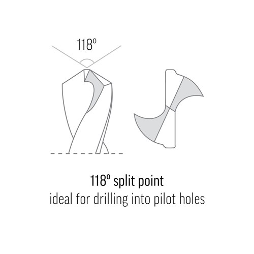 24mm Reduced Shank Drill Bit Single Pack